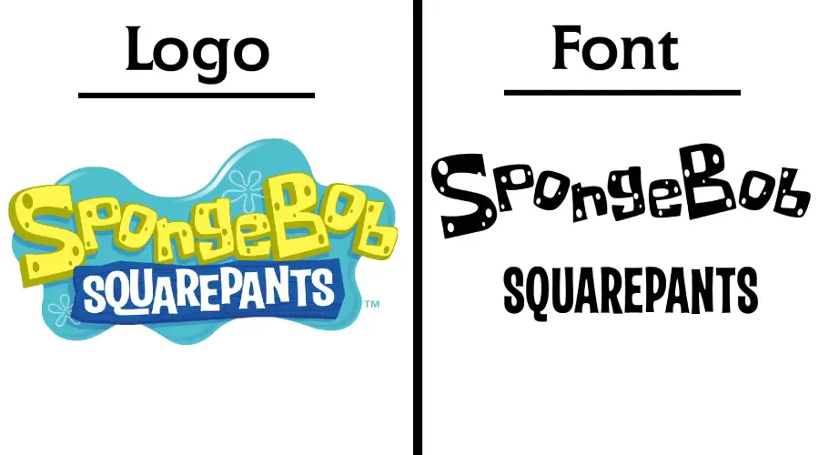 Spongebob Squarepants logo and font similarity