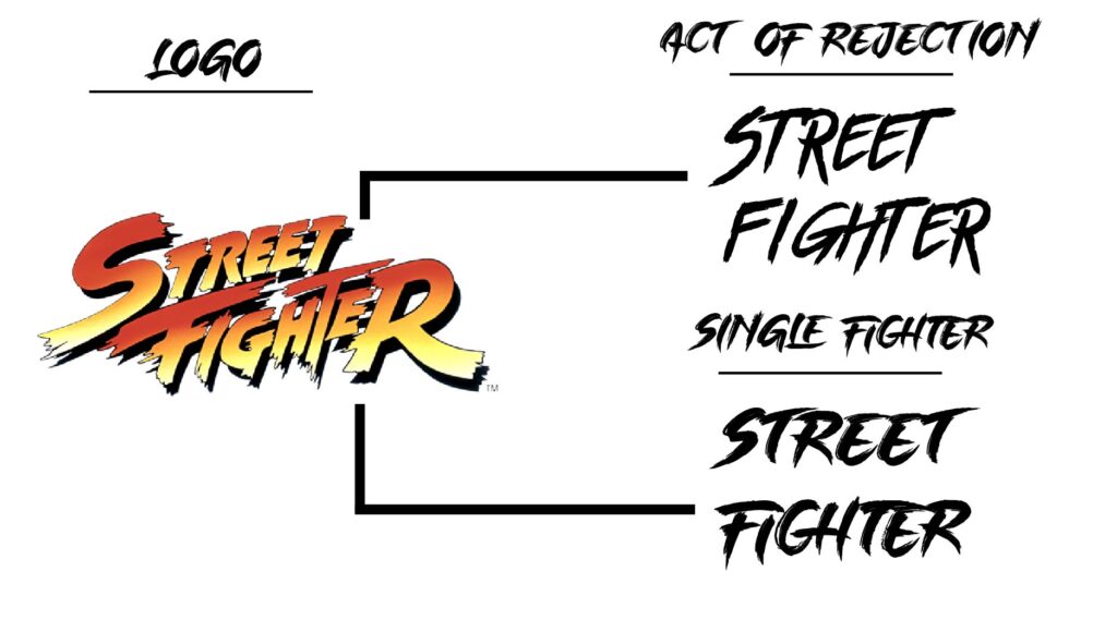 Street Fighter logo vs fonts comparison