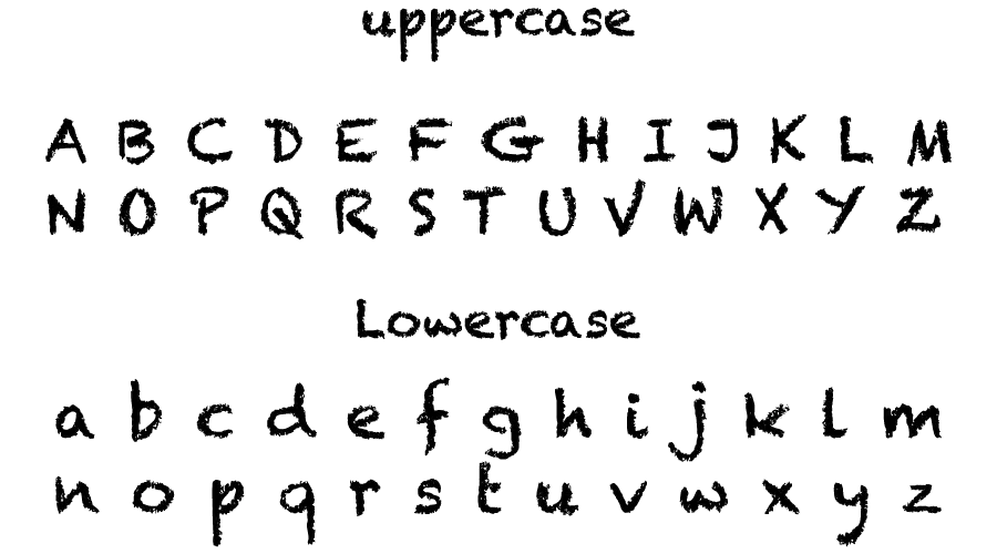 Chalkduster Font Character map