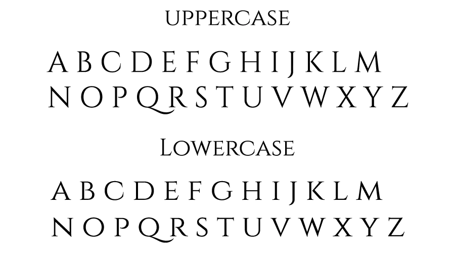 Cinzel Font Character map
