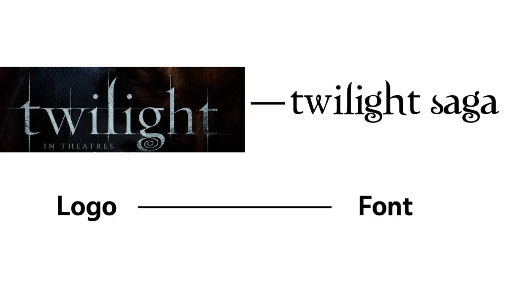 Twilight logo vs font similarity