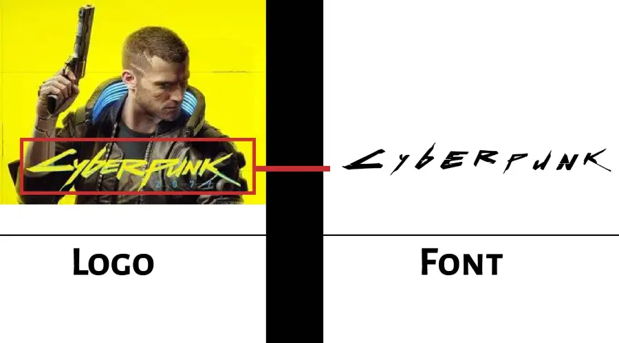 Cyberpunk 2077 games vs Cyberpunk Font Similarity