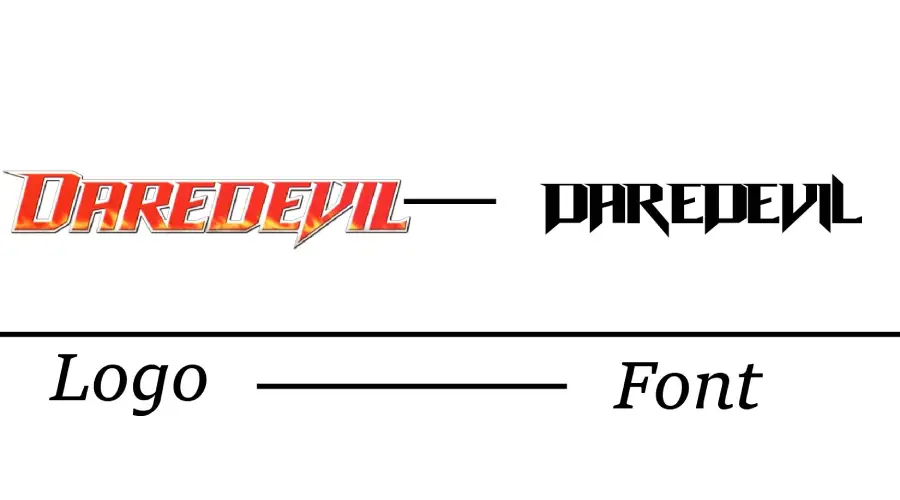 Daredevil movie logo vs Daredevil font Similaritity