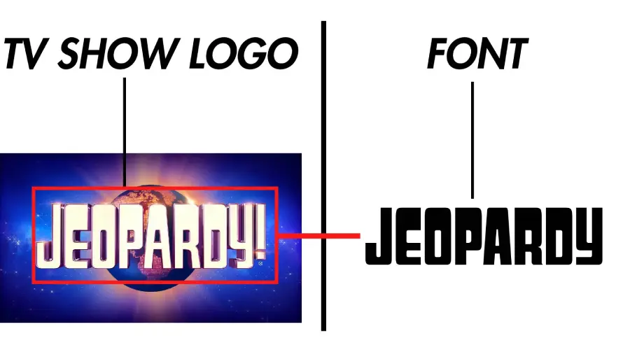 Jeopardy tv show logo vs gyparody font similarity
