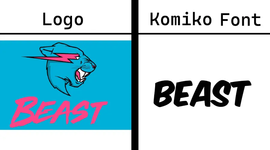 Komiko Axis Font vs Mr Beast Logo Similarity