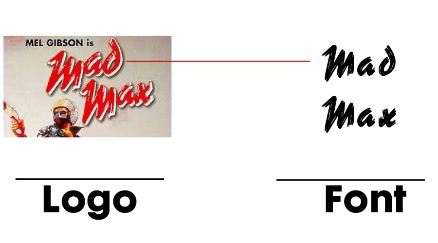 Mad Max Movie Logo vs Reporter Regular Font similarity example