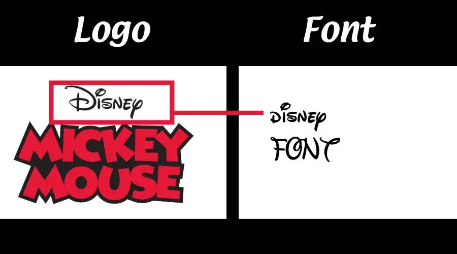 Mickey Mouse Disney logo vs Waltographic Font similarity example
