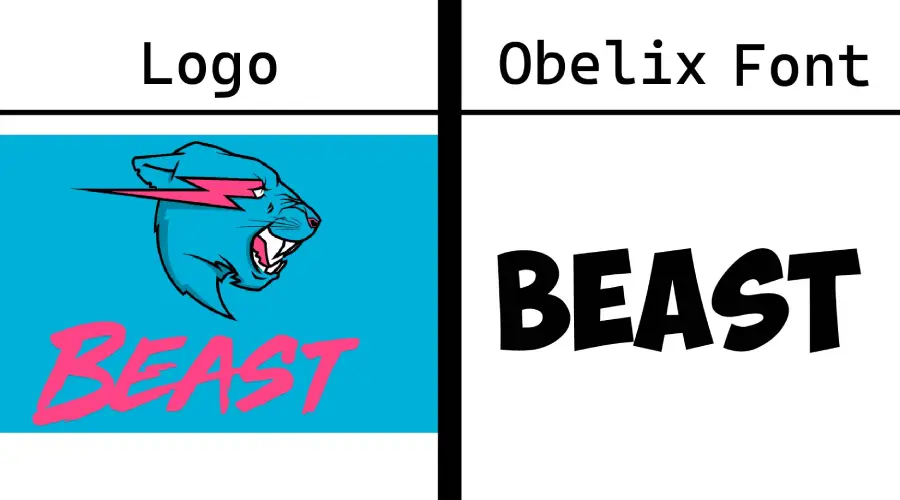 Mr Beast Font Fonts Max