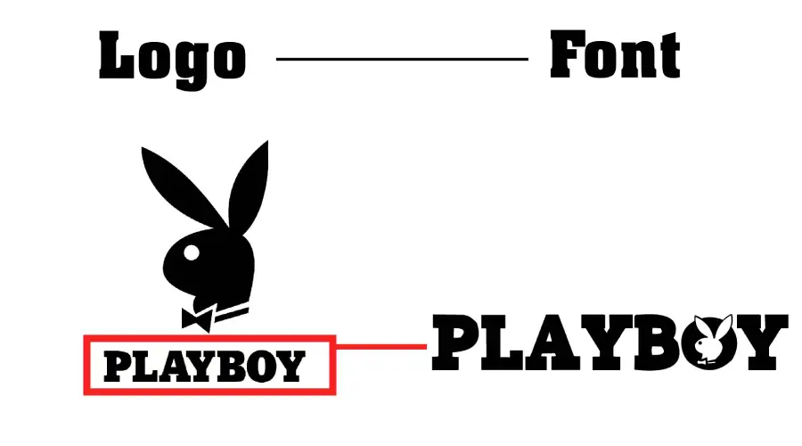 Playboy magazine logo vs playtoy font similarity example