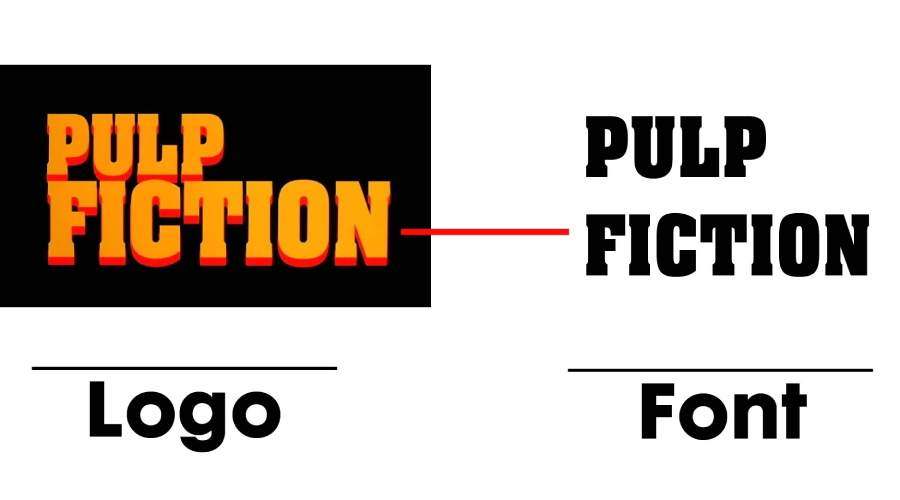 Pulp Fiction movie logo vs Aachen Bold font similarity example