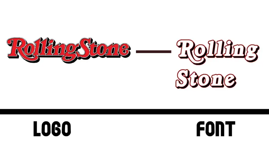 Rolling Stone Magazine logo vs Royal Acidbath font similarity example