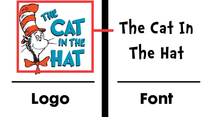 The Cat in the Hat logo vs Doctor Soos Font similarity example