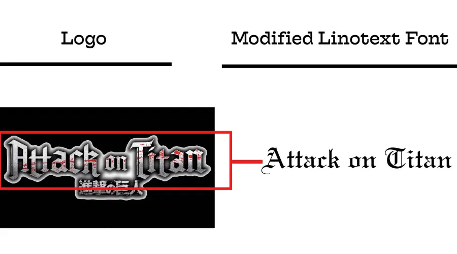 Attack on Titan Logo vs Linotext Font similarity