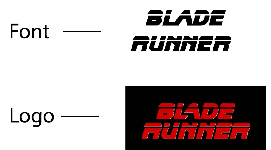 Blade Runner movie logo vs Blade runner font similarity example