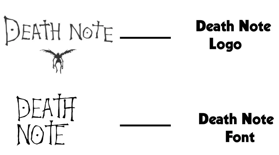 Death note Logo vs Death Note Font version 1 similarity example