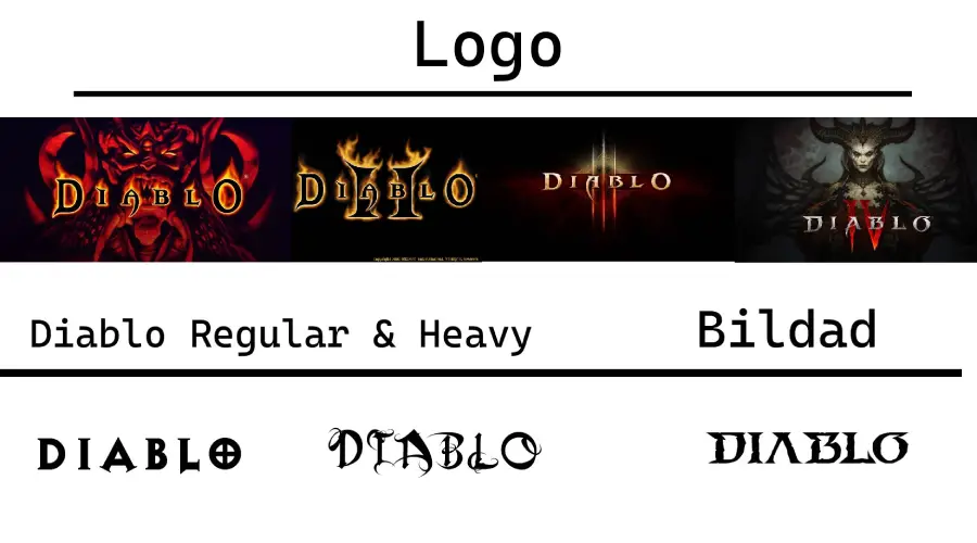 Diablo game series logo vs Bildad and Diablo Heavy Font similarity Example