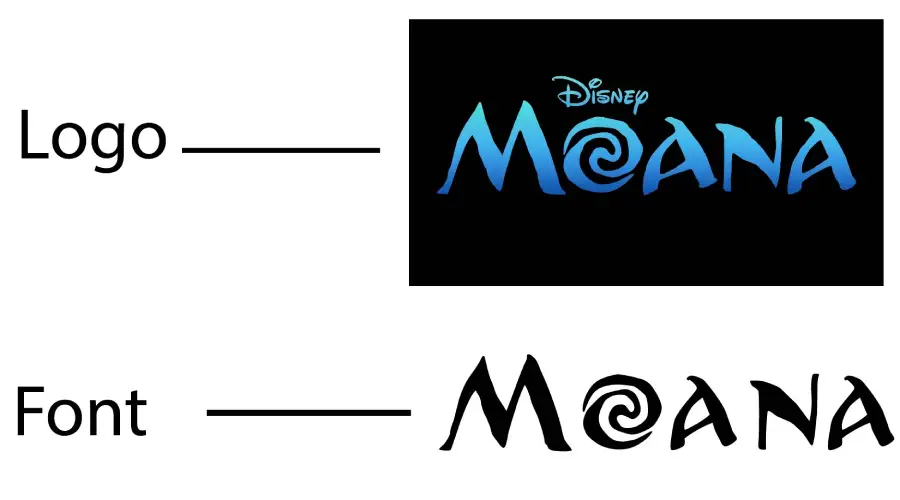 Moana movie logo vs Moana Font similarity example