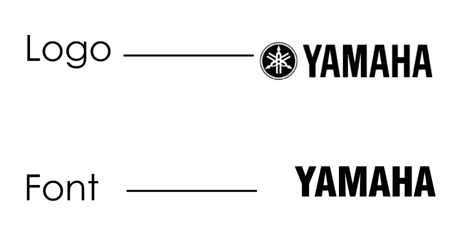 Yamaha Brand Logo vs Helvetica Condensed Bold Font