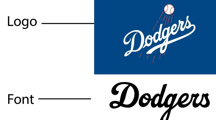 dodgers logo vs Catchland Font Similarity example