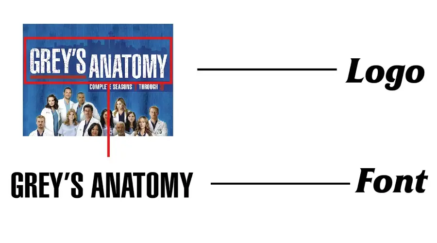 Grey's Anatomy Logo vs Helvetica Ultra Compressed Font similarity example