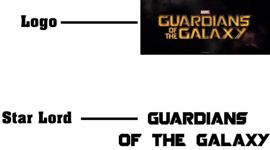 Guardians of The Galaxy logo vs Star lord Font similarity example