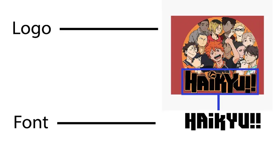 Haikyu logo vs Dimitri Font similarity example