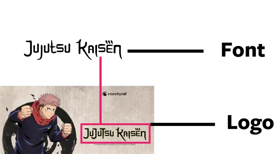 Jujutsu Kaisen logo vs Jujutsu Kaisen Font Similarity example