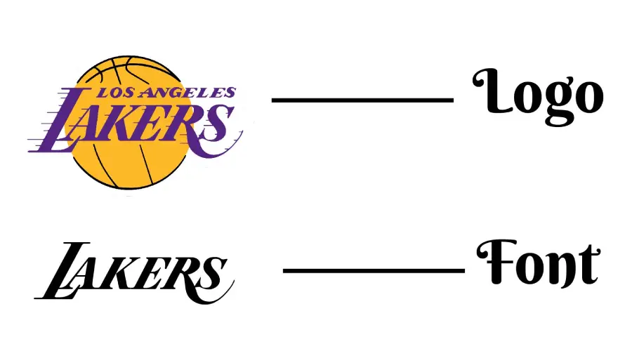 Lakers vs Lakers Replica Font similarity example