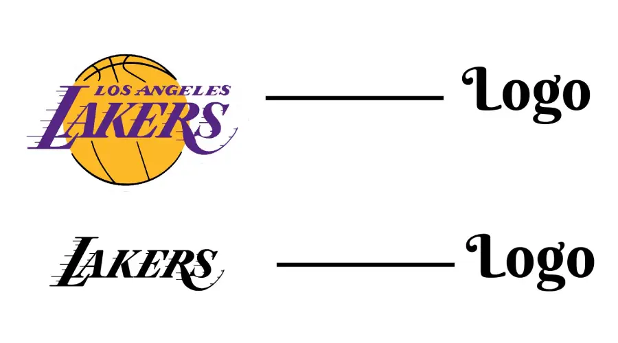 Los Angeles Lakers vs Lakers Replica Font similarity example