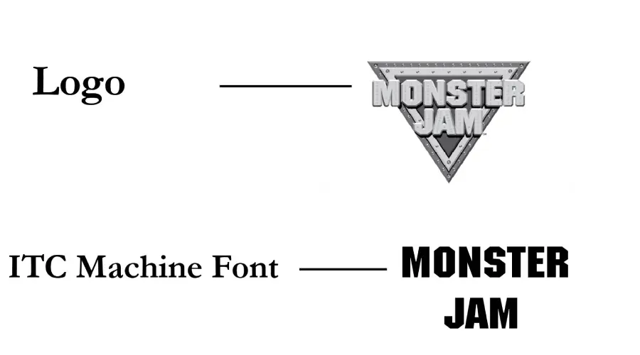 Monster Jam logo vs ITC machine font similarity example
