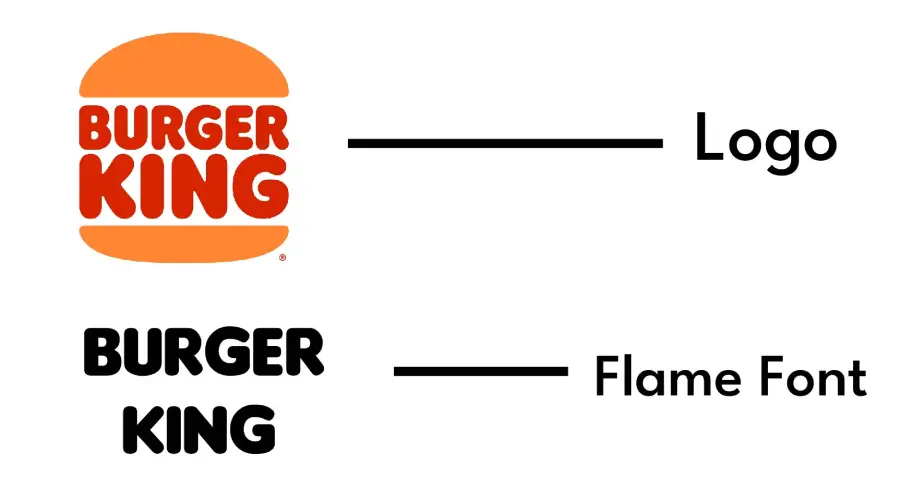 Burger King Font » Fonts Max