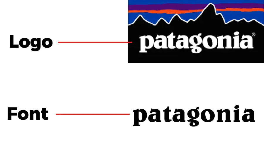 Patagonia Logo vs Belwe Bold Font used to create patagonia logo comparison