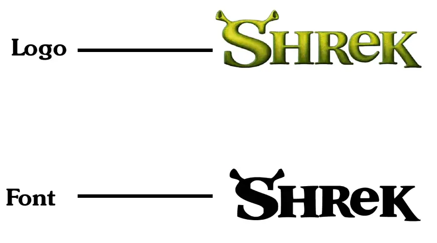 Shrek Logo vs Shrek Font similarity example