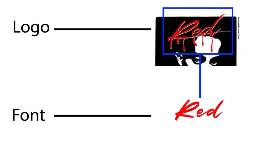 Whole Lotta Red logo vs Signature Slash font similarity example