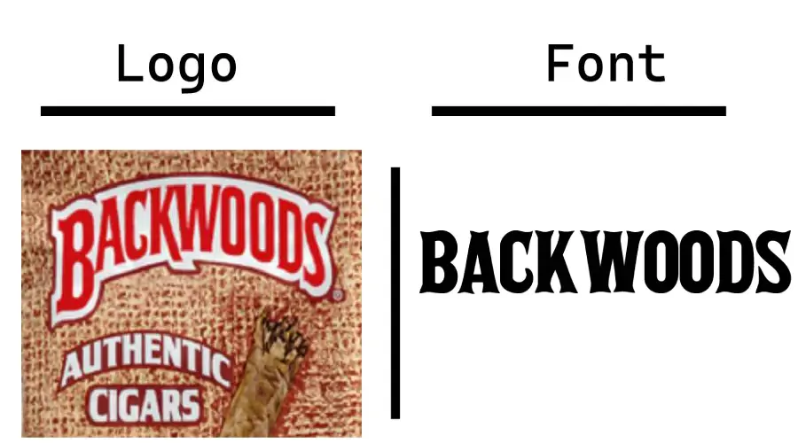 Backwoods logo vs Aka Posse Font similarity example