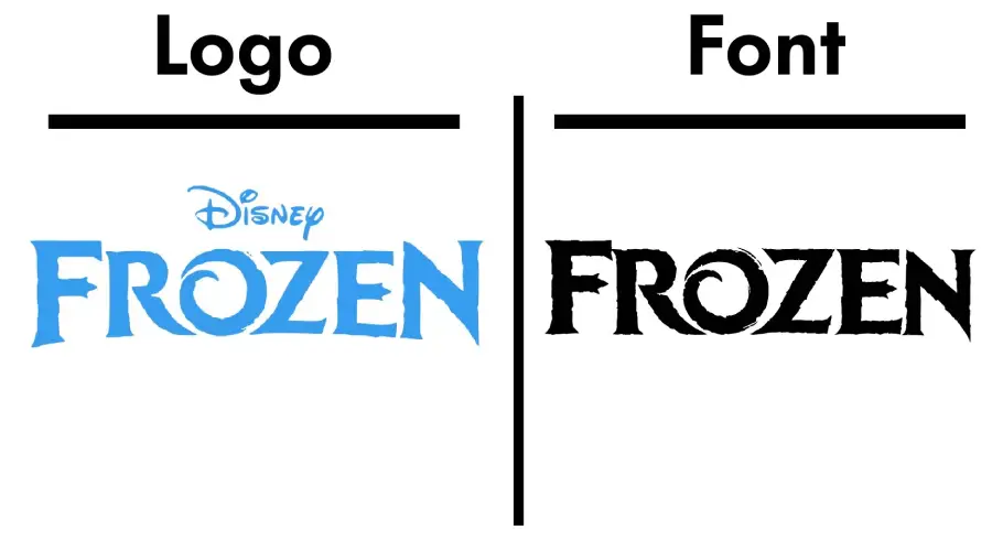 Disney Frozen logo vs Ice Kingdom Font similarity example