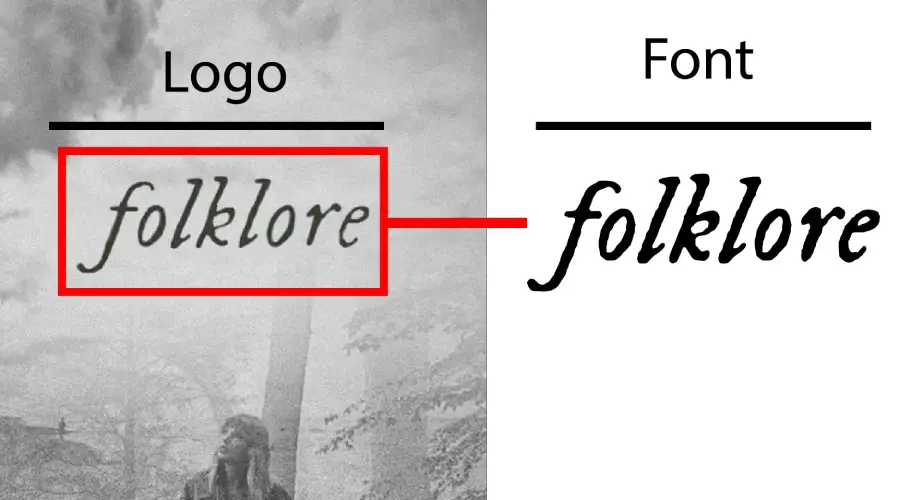 Folklore Album logo vs IM Fell DW Pica Italic Font Similarity Example
