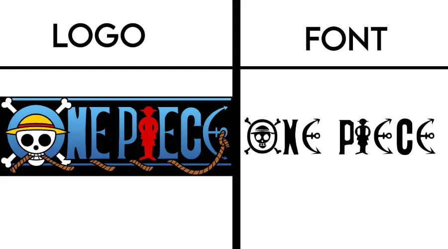 One Piece logo vs One Piece Replica Font