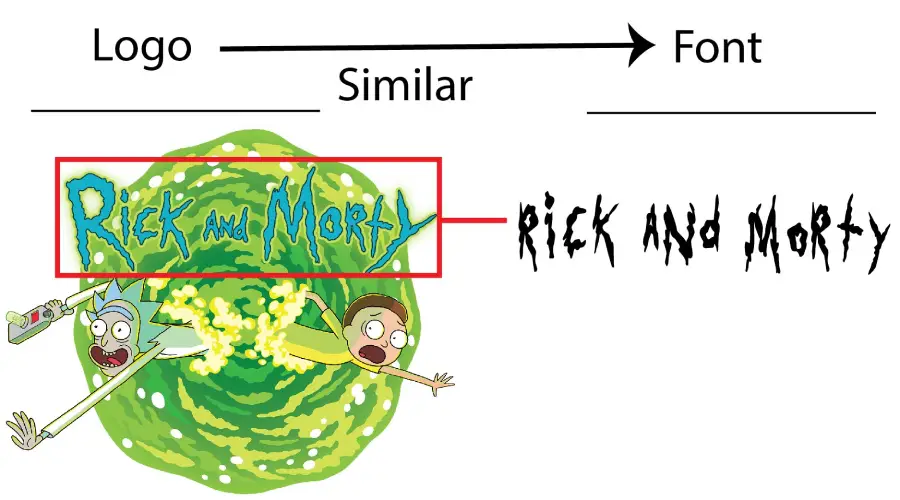 Rick and Morty logo vs Get Schwifty font similarity example