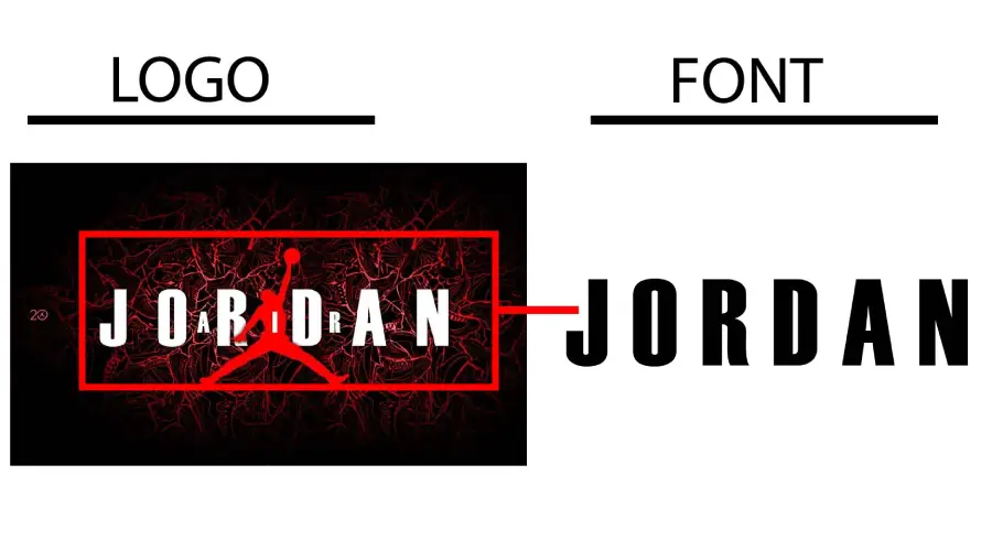 Air jordan logo vs Haettenschweiler font similarity example