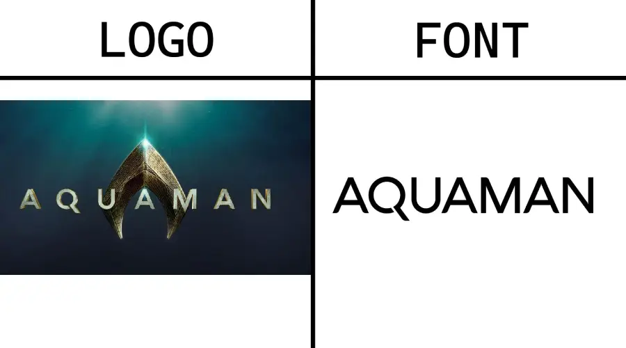 Aquaman movie logo vs Aquawax font similarity example