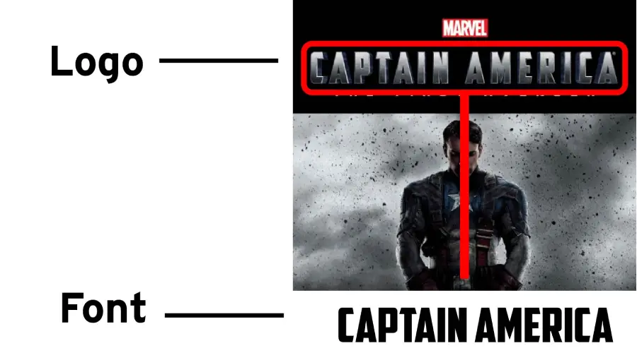 Captain America Movie Logo vs American Captain Font similarity example