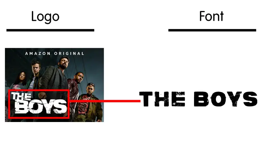 The Boys TV Show logo vs Charlie Don't Surf Font Similarity Example