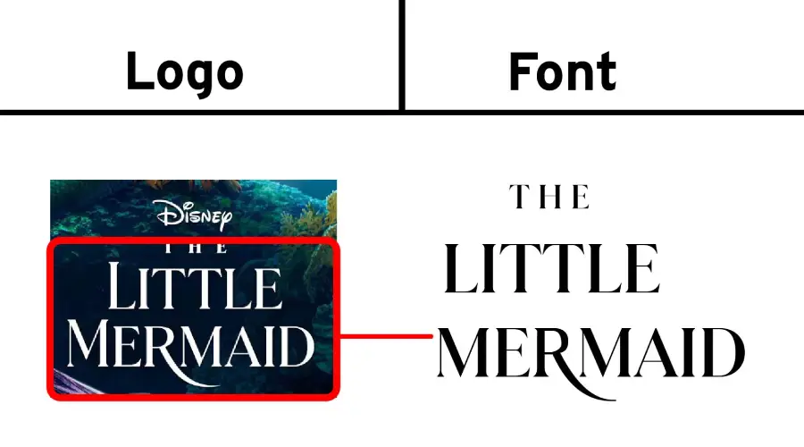The Little Mermaid 2023 Movie Logo vs The Little Mermaid Font Similarity Example