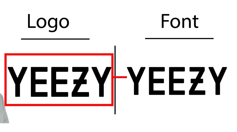 Yeezy Logo vs Yeezy Tstart Bold Font Similarity example