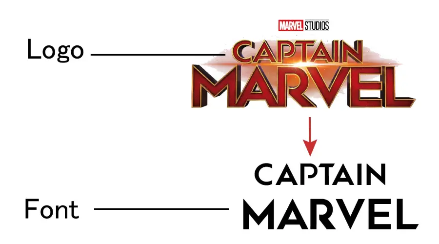 Captain Marvel logo vs Captain Marvel font similarity example