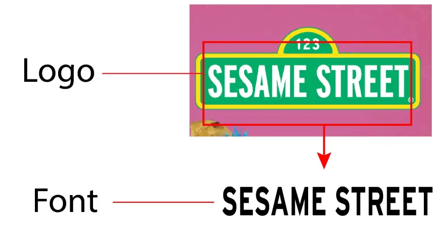 Sesame Street logo vs Interstate Boldf Compressed font similarity Example