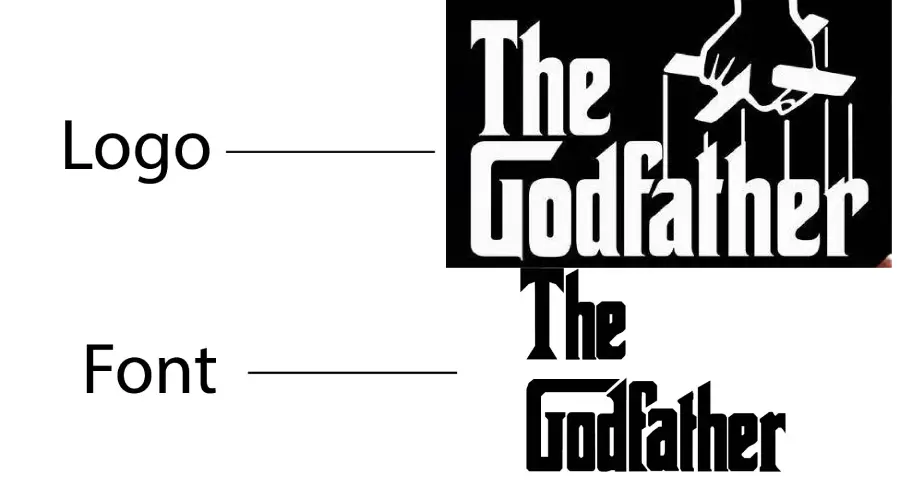 The Godfather logo vs the Godfather similarity