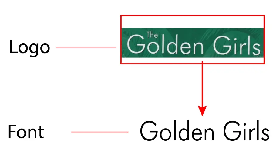 Golden Girls logo vs Futura BT Light Font Similarity example