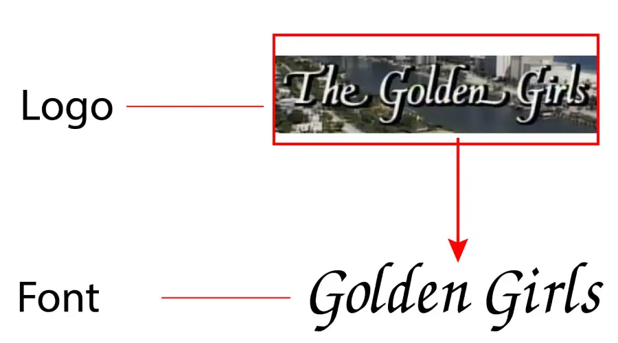 Golden Girls logo vs Zapf Chancery MediumItalic Font Similarity example